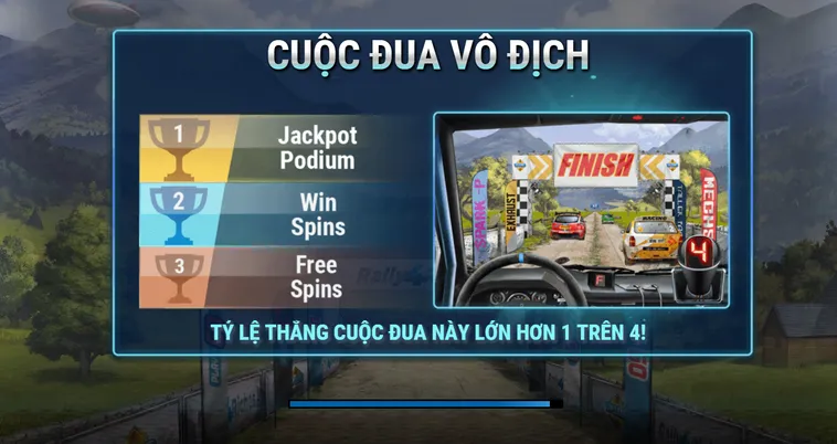 Quay Số Đua Xe Tại RikBet Sân Chơi Tốc Độ Đỉnh Cao Với Giải Thưởng Khủng