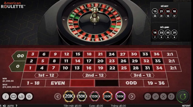 Quay Số Mini Roulette Tại RikBet Cơ Hội Nhận Thưởng Tiền Mặt Siêu Khủng
