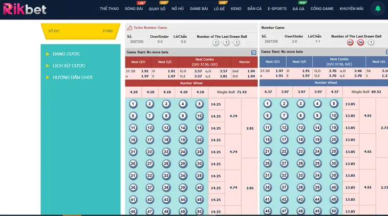 Quay Số Number Game Tại RikBet Trò Chơi Con Số Đẳng Cấp Với Tỷ Lệ Thưởng Lớn