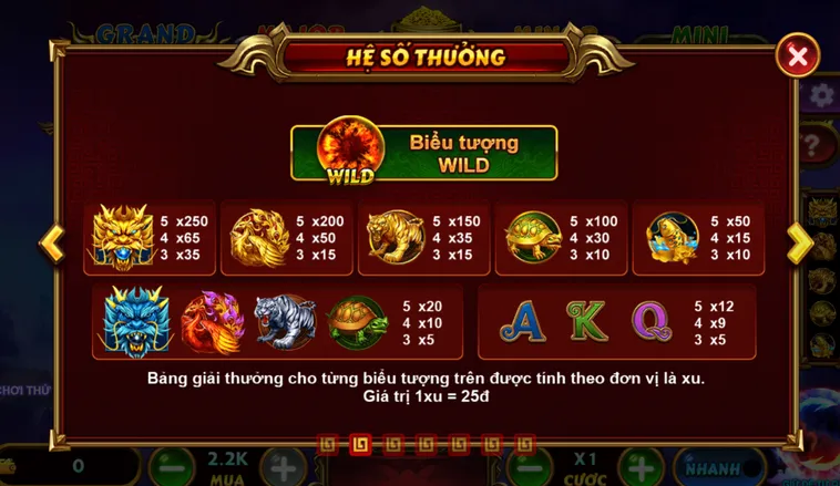 Nổ Hũ Tứ Linh Tại RikBet Cơ Hội Chinh Phục Jackpot Lớn Nhất Năm Nay